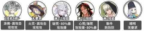 陰陽師殘塔迷宮爬塔陣容殘塔迷宮爬塔思路2023最新攻略？