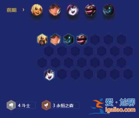 金鏟鏟戰(zhàn)八斗森林陣容八斗森林陣容2023？