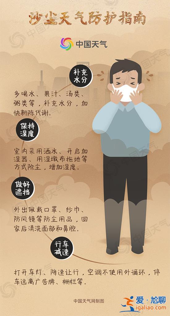 沙塵暴藍色預(yù)警！內(nèi)蒙古、新疆等地局部有沙塵暴？