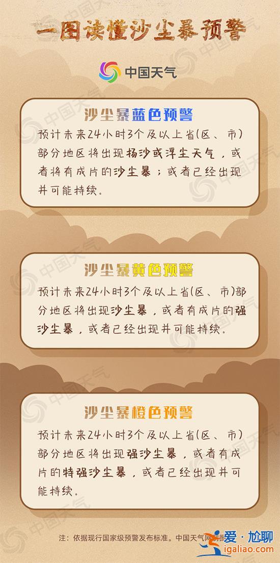 沙塵暴藍色預(yù)警！內(nèi)蒙古、新疆等地局部有沙塵暴？