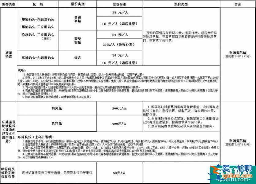 鼓浪嶼國慶節(jié)要提前買票嗎 2022鼓浪嶼船票購買攻略？