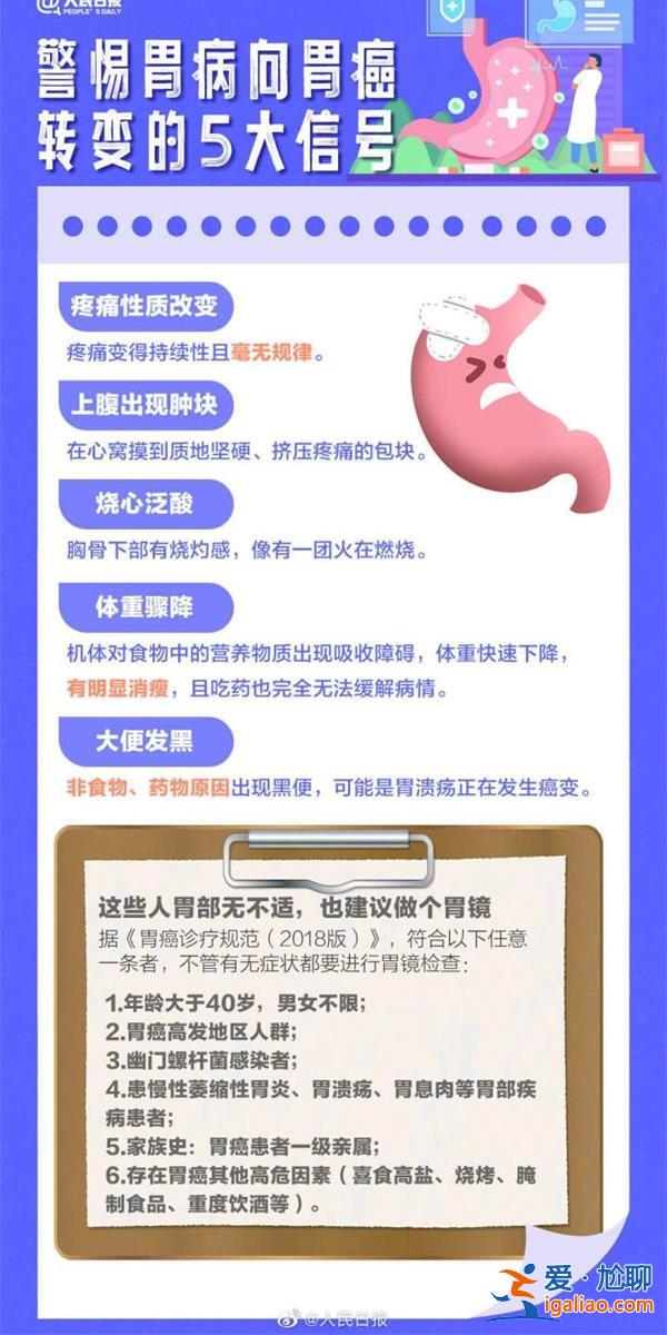胃病轉(zhuǎn)向胃癌有5個信號出現(xiàn)[胃癌]？