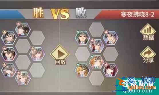 斗羅大陸武魂覺醒寒夜拂曉8？