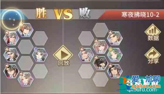斗羅大陸武魂覺醒寒夜拂曉10怎么過 第十章終章通關(guān)攻略？