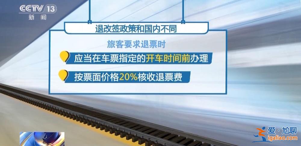 中老鐵路首趟國際旅客列車發(fā)車 購買跨境列車車票時要注意這些細節(jié)？