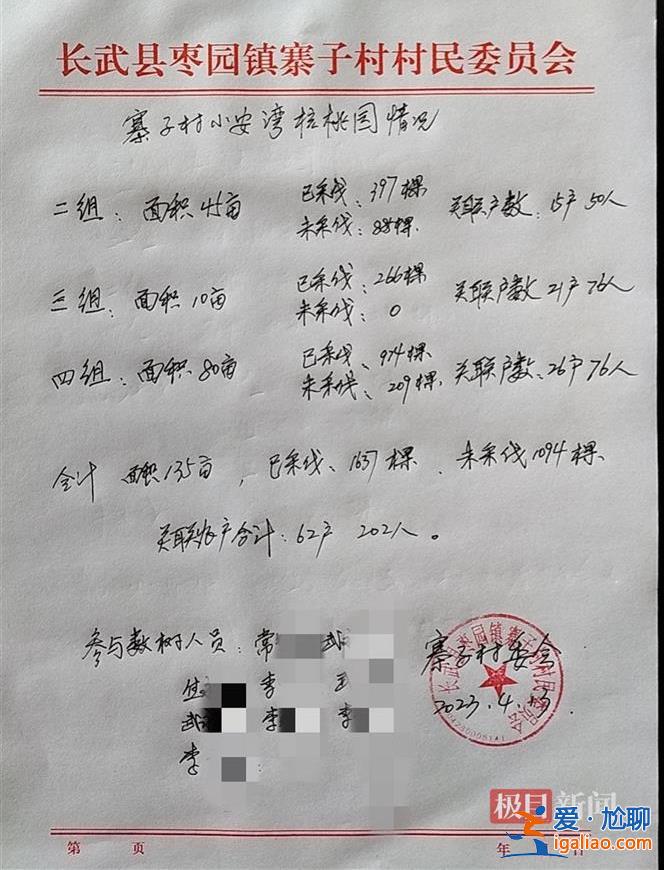村民因合同糾紛10天砍樹(shù)1600余棵 當(dāng)?shù)爻闪⒄{(diào)查組？