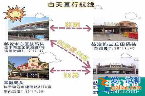 廈門鼓浪嶼行李寄存的地方 附鼓浪嶼輪渡航線選擇？