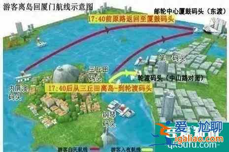 廈門鼓浪嶼行李寄存的地方 附鼓浪嶼輪渡航線選擇？