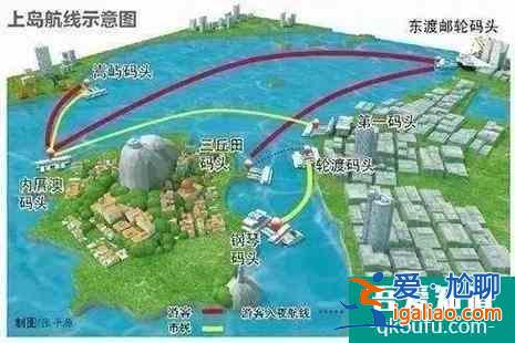 廈門鼓浪嶼行李寄存的地方 附鼓浪嶼輪渡航線選擇？