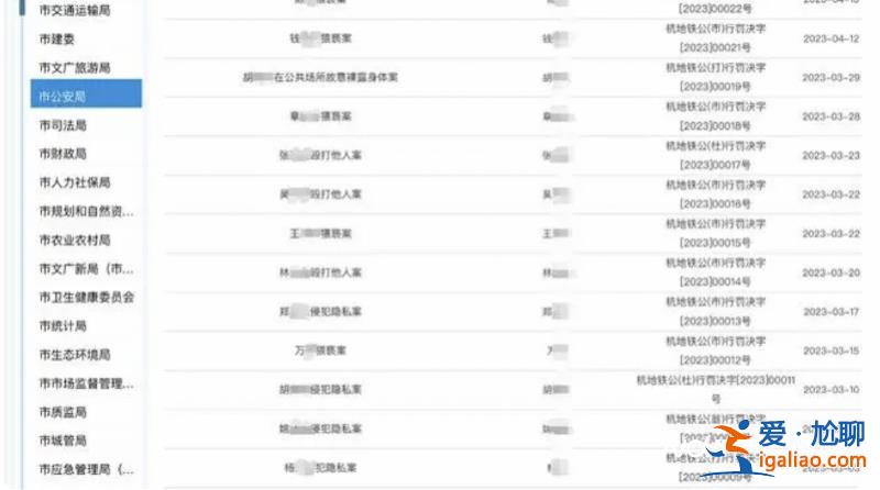 公開姓名給“色狼”上點壓力？