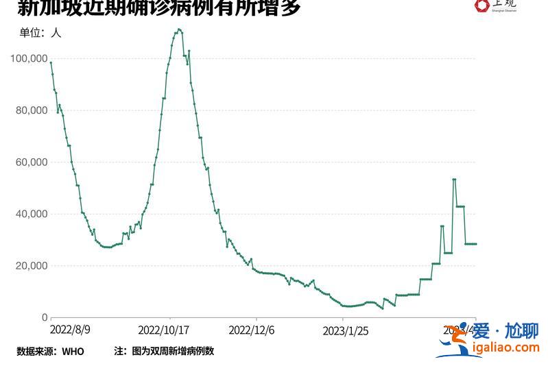 新毒株席卷印度！會(huì)引發(fā)中國(guó)第二波疫情嗎？不必過于擔(dān)憂？