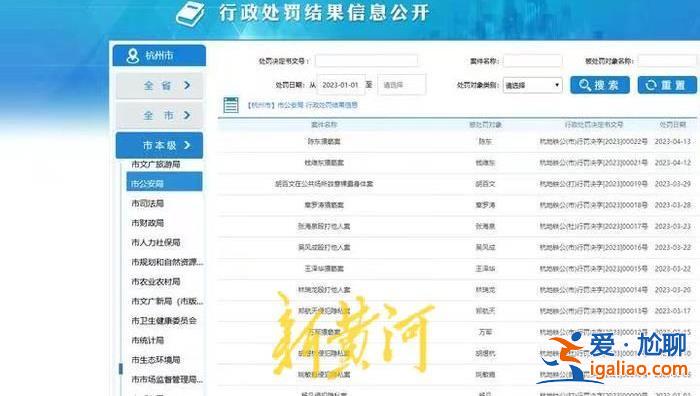合規(guī)？