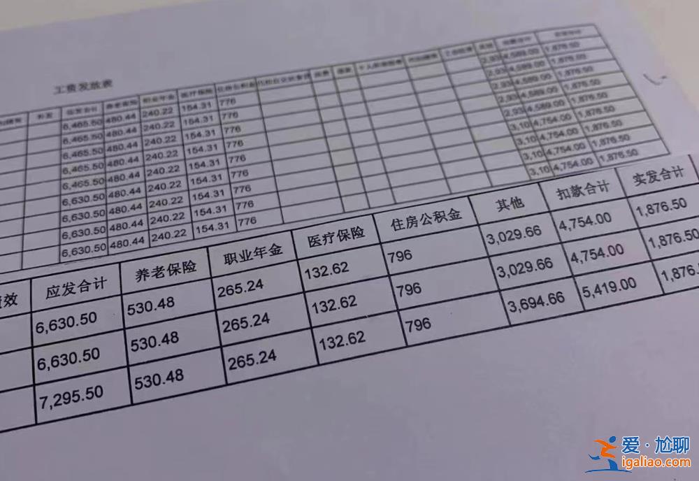 甘肅19名在編退役運動員實名投訴體育隊截留財政撥款？