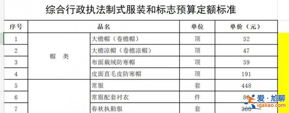接單后差點(diǎn)賠本？