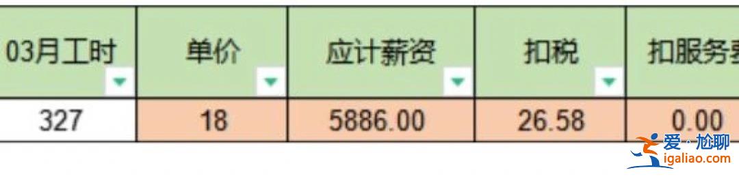 她是自愿加班？