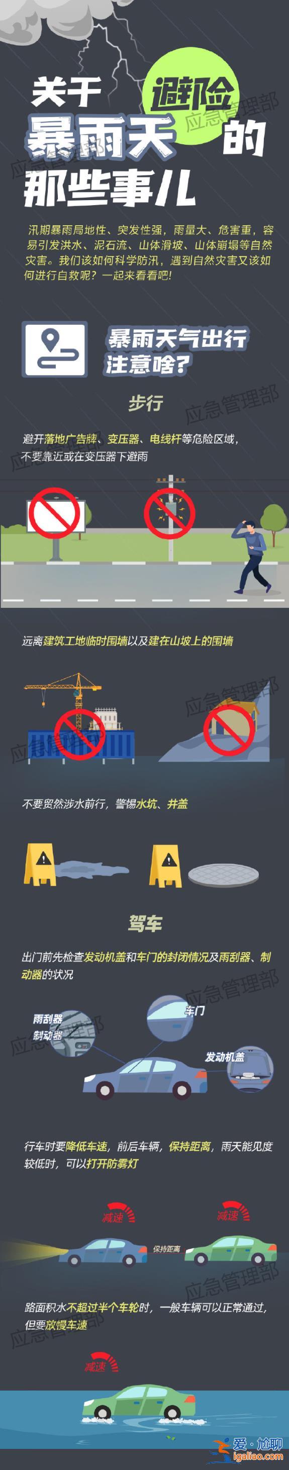 假期返程遇上強(qiáng)降雨提前“返崗”！應(yīng)急管理部發(fā)布避險(xiǎn)提醒？