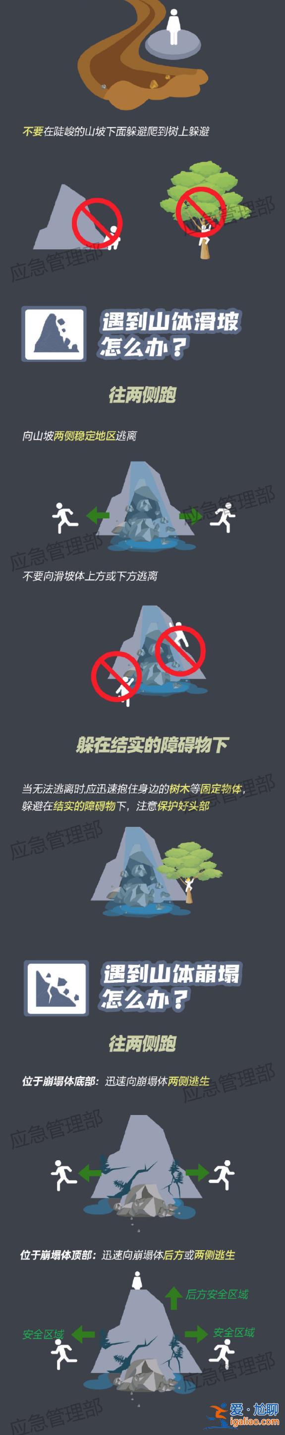 假期返程遇上強(qiáng)降雨提前“返崗”！應(yīng)急管理部發(fā)布避險(xiǎn)提醒？