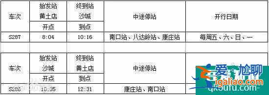 2022北京地鐵S2櫻花專線賞櫻最佳時(shí)間？
