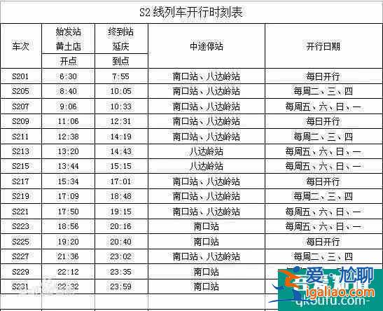 2022北京地鐵S2櫻花專線賞櫻最佳時(shí)間？