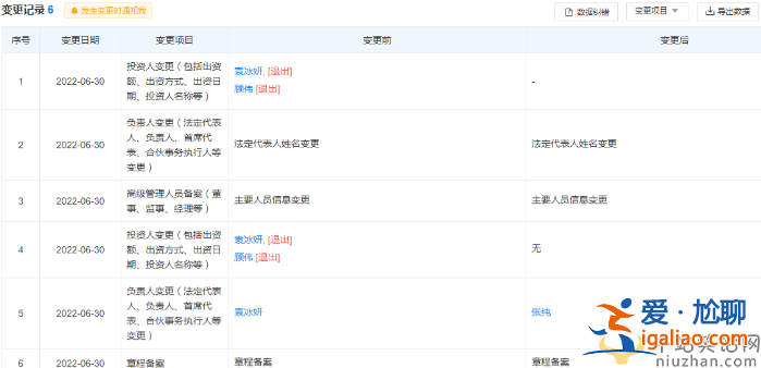 袁冰妍逃稅公司注銷(xiāo)被曝光!袁冰妍是被封殺了嗎還能復(fù)出嗎