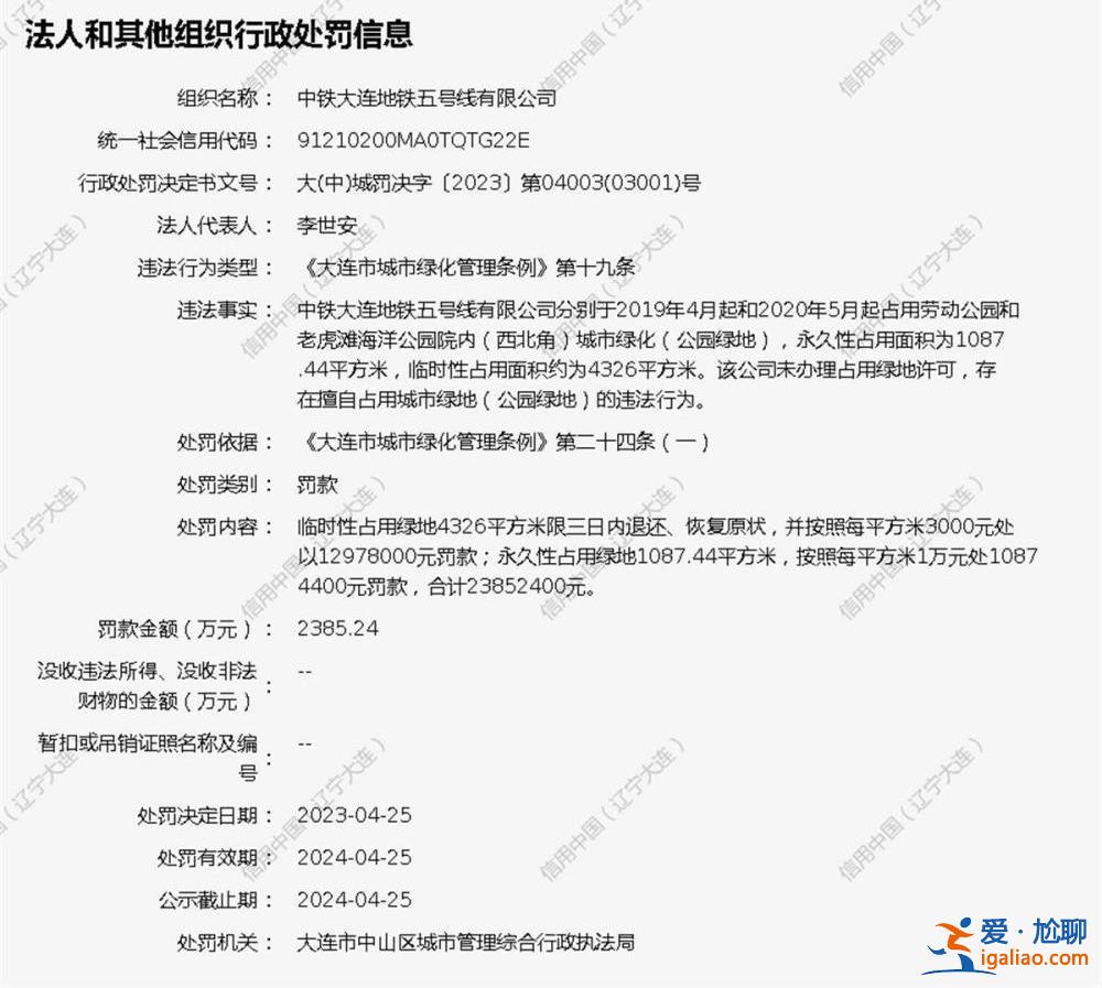擅占城市綠地 大連地鐵五號線有限公司被罰2385萬元 執(zhí)法部門回應(yīng)？