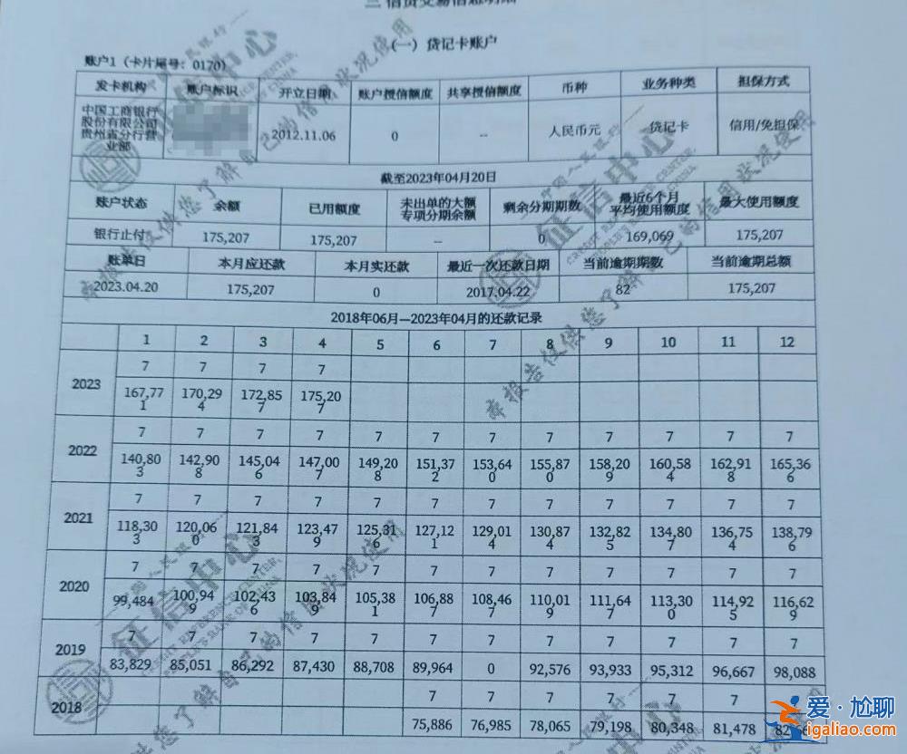 丟失的身份證被人辦了信用卡？女子稱被異地冒名辦卡致欠款17萬？