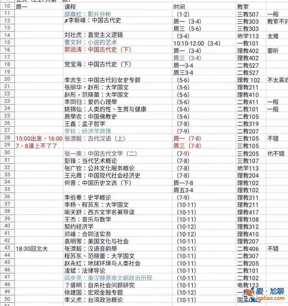 “付費(fèi)入?！?記者花100元進(jìn)入北大校園？