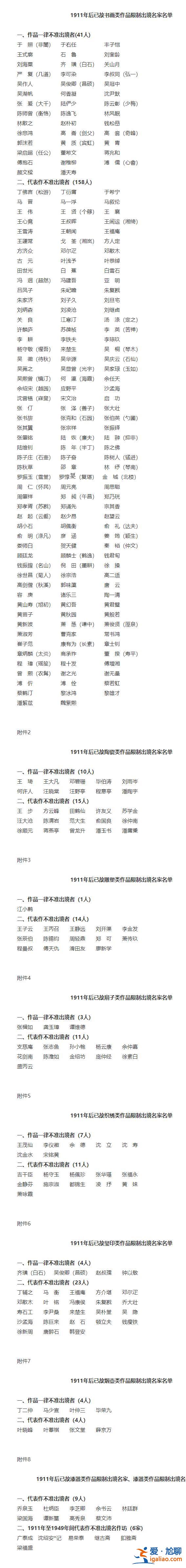 齊白石等41名近現(xiàn)代大師書畫作品一律不準(zhǔn)出境？