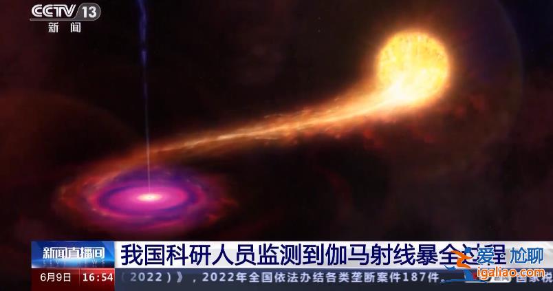 人類首次！我國科學(xué)家捕獲史上最亮伽馬射線暴？