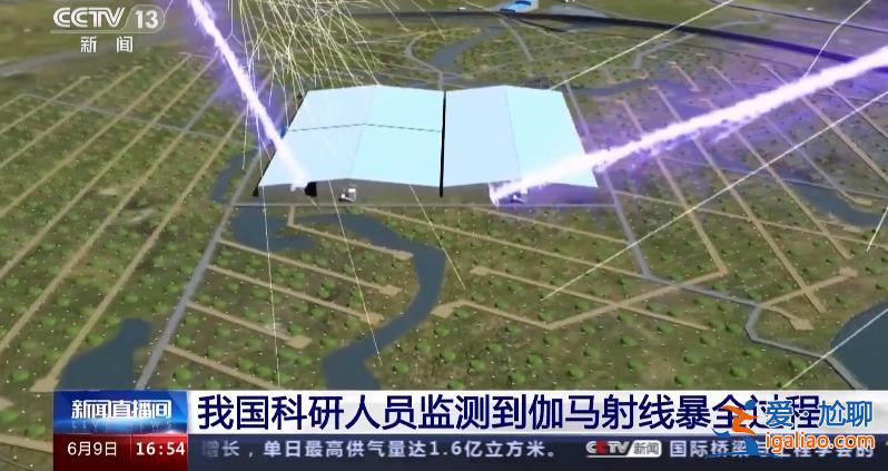 人類首次！我國科學(xué)家捕獲史上最亮伽馬射線暴？