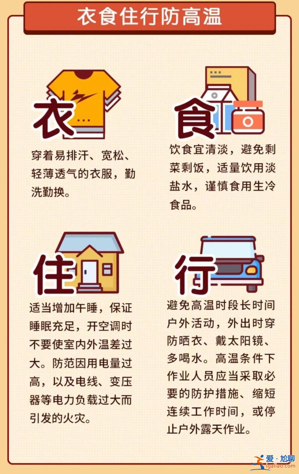 今年首個(gè)高溫中暑氣象預(yù)報(bào)發(fā)布 較常年平均首發(fā)日期提早13天？