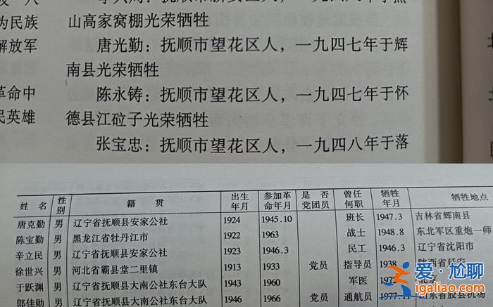 將從源頭核查？