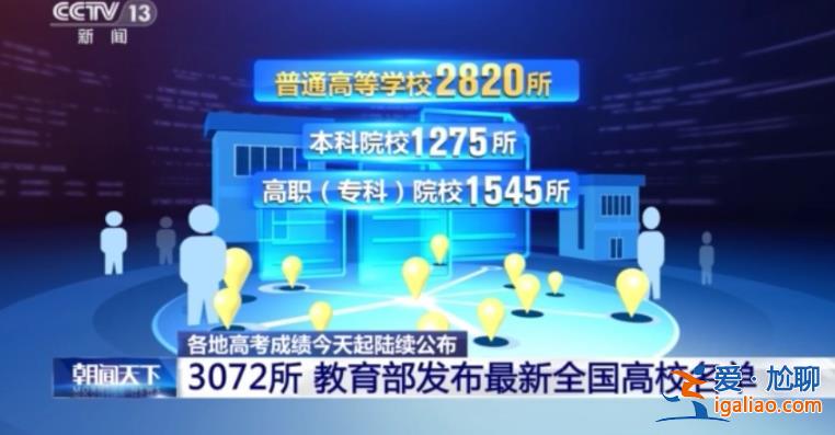 各地高考成績今天起陸續(xù)公布？