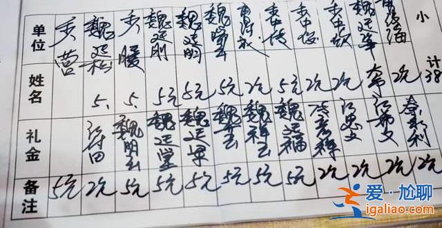 免費提供墓地和骨灰盒 這個縣6年的殯葬改革怎么樣了？