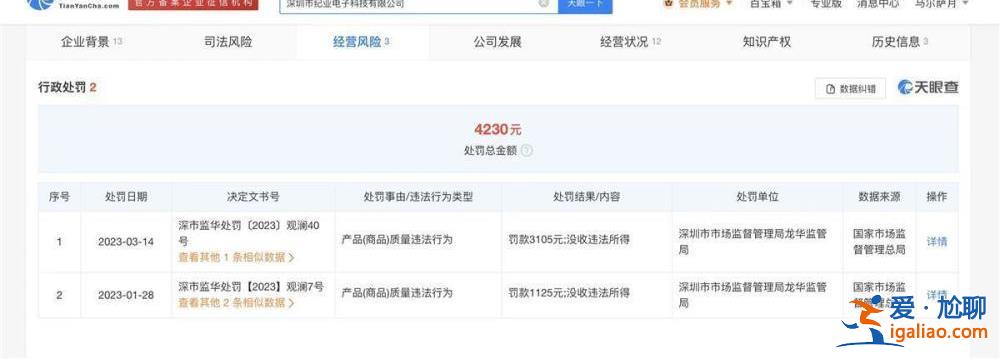 適配器廠家失聯(lián) 曾因產(chǎn)品質(zhì)量兩遭處罰？