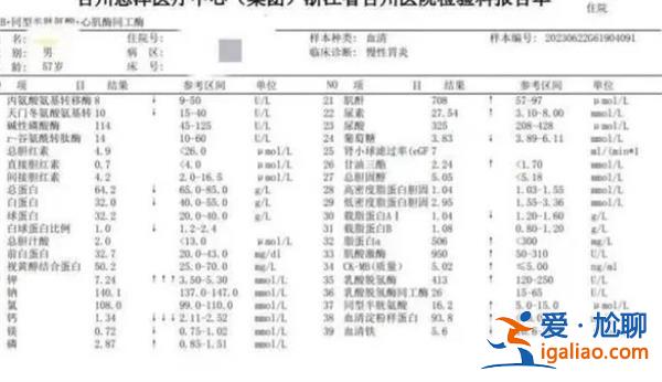 男子每天1斤楊梅狂吃20天要做血透，楊梅吃多有什么危害[做血透]？
