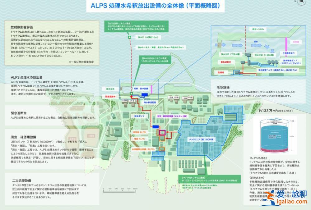 日本用船只運送核廢水至中國臨海周邊排放？誤導？