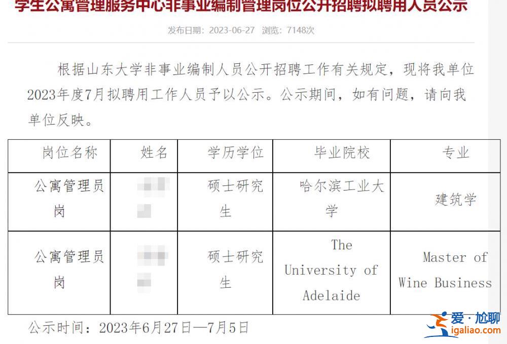 山大擬聘兩名碩士為公寓管理員引爭議 是“大材小用”還是“宿管升級”？