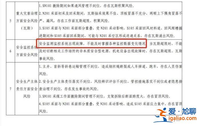 提級(jí)調(diào)查！瞞報(bào)事故被揪出后 省委書(shū)記要求嚴(yán)查 省長(zhǎng)趕赴現(xiàn)場(chǎng)辦公？