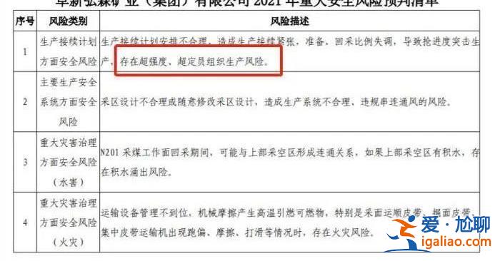 提級(jí)調(diào)查！瞞報(bào)事故被揪出后 省委書(shū)記要求嚴(yán)查 省長(zhǎng)趕赴現(xiàn)場(chǎng)辦公？