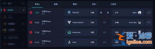 巴厘島Major淘汰賽第二天，中國軍團集體一日游怎么回事[中國軍團集體一日游]？