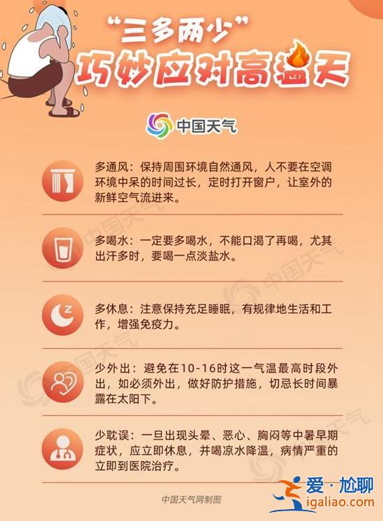 高溫橙色預(yù)警！河南河北局地將超40℃！南北高溫區(qū)下周一連成一片？