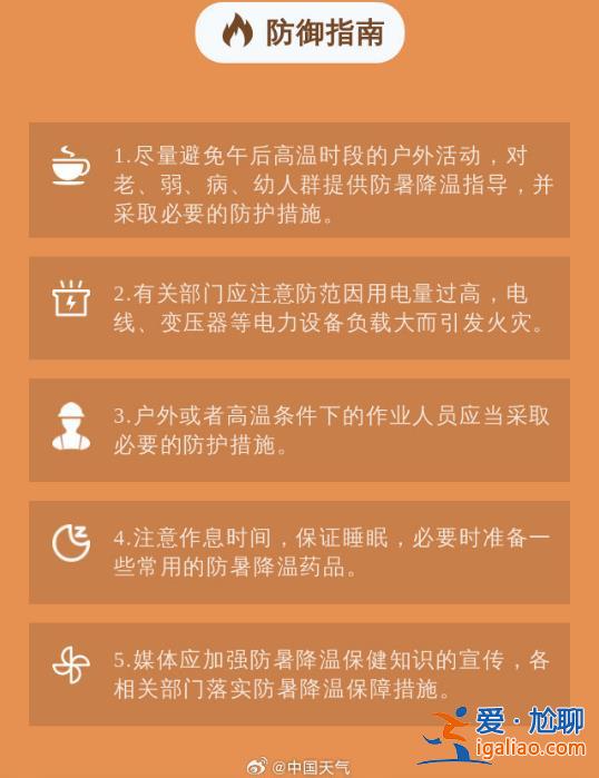 橙色預(yù)警！南北方大范圍高溫持續(xù) 6省區(qū)局地可達(dá)40℃？