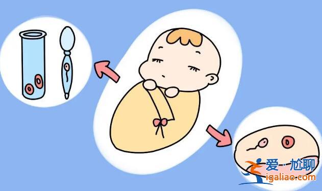 貴陽(yáng)市婦幼保健院試管哪個(gè)醫(yī)生好?貴陽(yáng)婦幼生殖科醫(yī)生?？