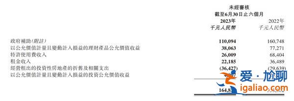 李寧上半年營收增13% 對市場前景保持樂觀 不執(zhí)著開店數(shù)量？