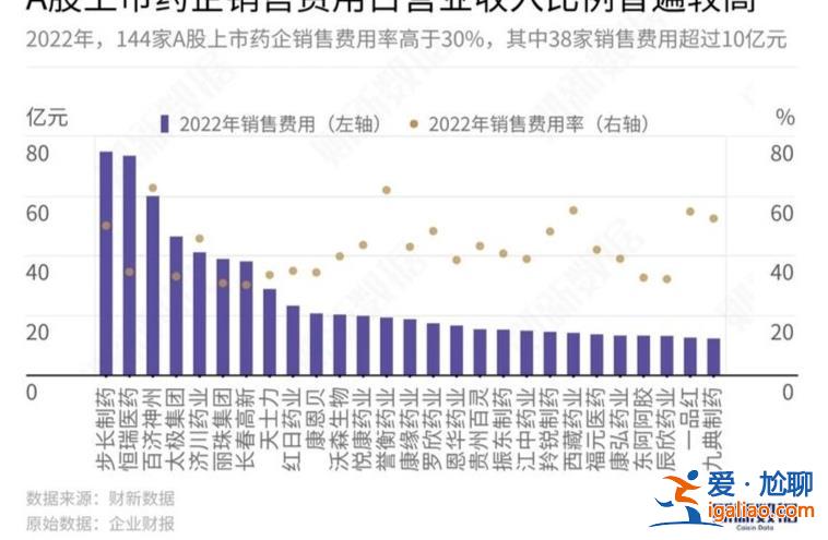 連夜刪除與醫(yī)生聊天記錄 院方人員已拒見？