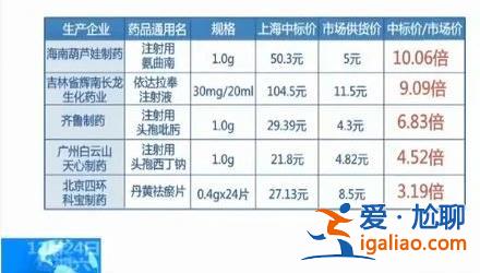 連夜刪除與醫(yī)生聊天記錄 院方人員已拒見？