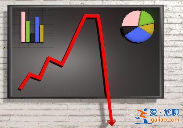 路暢科技上半年凈利潤暴跌9084.88% 無人駕駛網(wǎng)紅股怎么了？