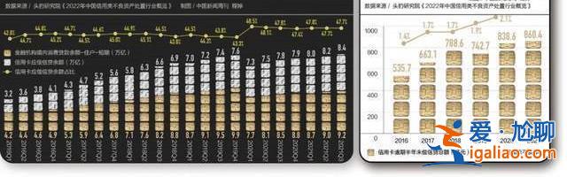 年輕人為什么不想干催收了？？