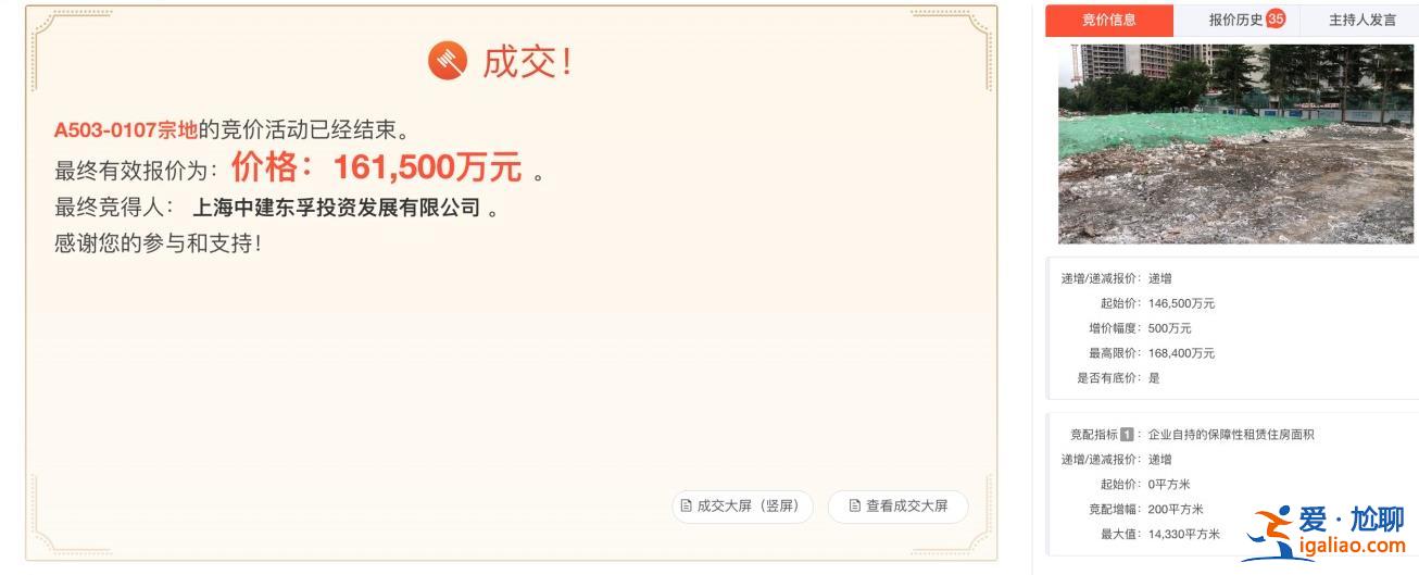 深圳54.22億元出讓三宗住宅用地，光明區(qū)新房限價(jià)破5萬元[住宅用地]？
